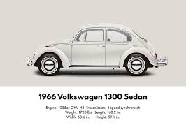 Pin By Aaron Lewis On Fahrvergnugen Volkswagen Beetle Volkswagen Volkswagen Karmann Ghia