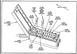 1st gen fuse box diagram. What Goes Where In A Fuse Box On A 1990 Ford Ranger