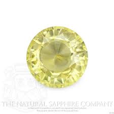 These words will showcase your home at its finest. Yellow Sapphires 10 Things To Consider Before You Buy