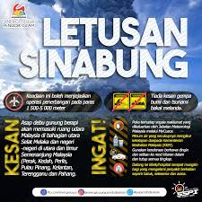 Letusan gunung berapi ini dijangka akan terus aktif selama beberapa minggu. Kesan Letusan Sinergi Siswa Pendidik Islam Sspi Facebook