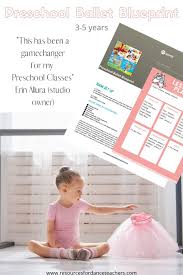 Preschool Ballet Blueprint Preschool Ballet Curriculum For 3 5 Years Resources For Dance Teachers In 2020 Ballet Instruction Preschool Dance Teacher Gifts