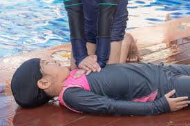 Image result for Drowning