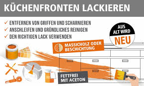 Ein Frisches Design Fur Die Kuche Kuchenfronten Neu Lackieren