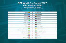 Complete table of world cup qualifiers standings for the 2020/2021 season, plus access to tables from past seasons and other football leagues. Caf On Twitter The Draw Results Fifaworldcup Qatar 2022 Preliminary Round