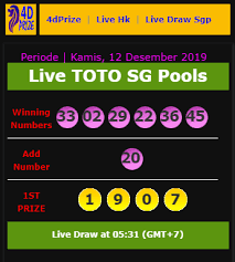 Info Singapura Pools 12 Desember 2019 Result 1907 Singapura 12 Desember