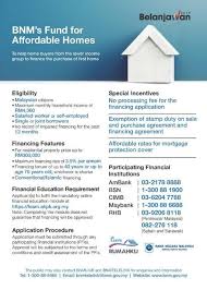 Panduan buat anda yang berumur 40 tahun dan ke bawah dengan berpendapatan tidak melebihi rm5,000 untuk memiliki rumah pertama. Geran Perumahan Bnm Isi Trade Zara Business Activities Facebook