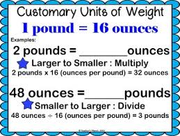 How Many Ounces In A Pound Convert Howmanyoz Com