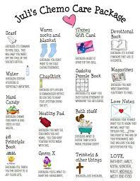 Here are some things to think about when writing an encouragement card may god take care of you, renew your faith, and give you the strength to get through this difficult time! Chemo Care Package Chemo Care Package Chemo Care Chemo Care Kit