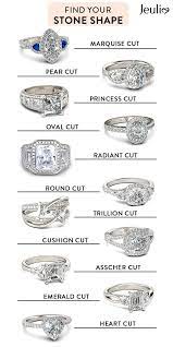 Pin On Jeulia Ring Education
