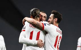 Lig ve dünya ligleri puan durumları burada. Dunya Kupasi Turkiye Puan Durumu