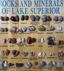 Rocks And Minerals Of Lake Superior Rocks And Minerals Rock Identification Minerals
