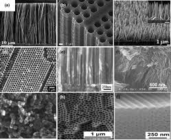 First, there are intrinsic semiconductors. Examples Of Morphologies Of Semiconductor Nanostructures A Metal Download Scientific Diagram