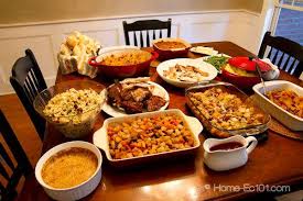 Add thanksgiving feast on which day? Countdown To Turkey Day 2011 November 8 Creating The Thanksgiving Dinner Menu Home Ec 101