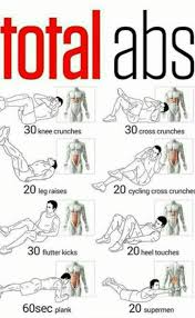 Total Ab Workout Exercices De Musculation Pour Hommes Exercice Musculation Musculation