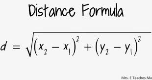 Mrs E Teaches Math How I Teach The Midpoint And Distance Fomula Distance Formula Teaching Math High School Math Lessons