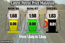 The stars online and paultan.org. Latest Petrol Price For Ron95 Ron97 And Diesel For 1 Aug To 7 Aug Petrol Price Petrol Diesel