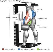 Multi Hip Side Leg Raises Fitness Body Men S Health Fitness Bodybuilding Training