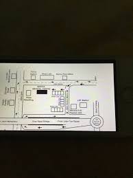 Hgh convention centre, kuala lumpur. Sentulmedical On Twitter Map Of Sentul Medical Centre
