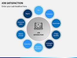 Job Satisfaction Job Satisfaction Business Powerpoint Templates Job