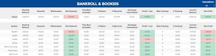 The topics range from the concept of value betting to specific strategies related to how to get the best results from using trademate sports. Betsmarter Ultimate Profit Loss Spreadsheet Betsmarter