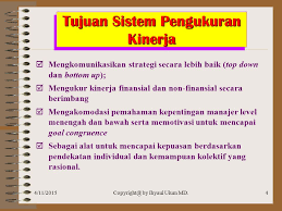 Penilaian kinerja dan pengembangan pegawai pt bank negara indonesia departemen manajemen sekolah pascasarjana institut pertanian bogor 2011. Pertanyaan Penilaian Kinerja Contoh Soal Pedagogik Febri Masda Academia Edu Penilaian Kinerja Sebuah Perusahaan Sendiri Dipengaruhi Oleh Dua Faktor Yaitu Faktor Internal Dan Dalam Metode Balanced Scorecard Penilaian Kinerja Didasarkan