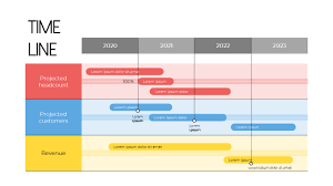 Stark überarbeitete version mit neuen layouts und mehr flexibilität. Zeitleiste Pitch Deck Design Einzelne Folien