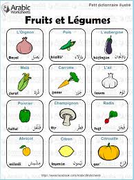 Learning Arabic Msa Fabiennem Legumes En Arabe Apprendre L Arabe Langue Arabe Lettres En Maternelle