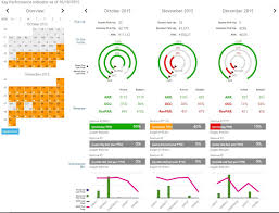 Revenue Management Software Hotel Yield System Revenue Management Hotel Revenue Management Revenue To be able to use these models correctly, you must first activate the macros at startup. hotel revenue management