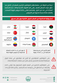 Jul 01, 2021 · قال إكرامى الشحات حارس مرمى الأهلى الأسبق، إن مباراة الأهلى وبيراميدز المقرر إقامتها مساء اليوم فى إطار لقاءات الجولة الـ 27 من منافسات الدورى، صعبة للغاية. Ø§Ù„Ø¯Ø§Ø®Ù„ÙŠØ© Ø§Ù„Ø³Ø¹ÙˆØ¯ÙŠØ© ØªØ­Ø°Ø± Ù…ÙˆØ§Ø·Ù†ÙŠÙ‡Ø§ Ù…Ù† Ø§Ù„Ø³ÙØ± Ø¥Ù„Ù‰ Ø¹Ø¯Ø¯ Ù…Ù† Ø§Ù„Ø¯ÙˆÙ„ Ø¯ÙˆÙ† Ø§Ù„Ø­ØµÙˆÙ„ Ø¹Ù„Ù‰ Ø¥Ø°Ù† Ù…Ø³Ø¨Ù‚ Ø³ÙˆØ§Ø­ Ø¨Ø±Ø³