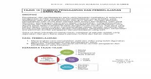 Pengertian pembelajaran pembelajaran ialah membelajarkan siswa menggunakan asas pendidikan maupun teori belajar merupakan penentu utama keberhasilan pendidikan. 08 Isi Pelajaran 10 Pdf Document