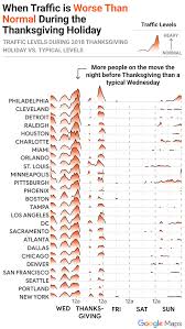 Thanksgiving dinner at four seasons hotel seattle is rated 4.1 stars by 13 opentable diners. Mapping Thanksgiving