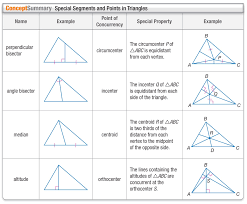 Kris online free, gina wilson unit 5 homework 9, gina wilson triangle sum theorem ,. Https Www Sd308 Org Cms Lib Il01906463 Centricity Domain 1491 Chapter 205 20workbook 202016 Pdf