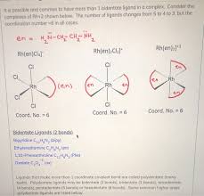 In many cases, only one atom in the ligand binds to the metal, so the denticity equals one, and the ligand is said to be monodentate (sometimes called unidentate). Solved Coordination Number A Ligand Binds To A Metal Ion Chegg Com