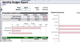Free Budget Template In Excel: The Top 8 For 2024 - Sheetgo Blog