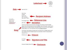 In order to get your cover letter into the hands of a hiring manager who cares, your resume has to get past the recruiter and, in many cases, the applicant tracking system they're using. Formal Letter