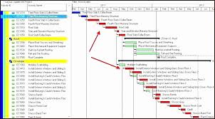 Luxury 33 Design Pert Chart Template For Word