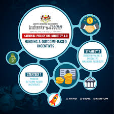 Skills for the digital age or it security are. We Ministry Of International Trade And Industry Malaysia Facebook