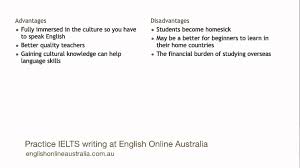 Ielts Writing Task 2 Advantages And Disadvantages Sample Band 9 How To Write An Ielts Task 2 Advantages And Disadvantages Essay Ielts Writing Academic Writing Ielts