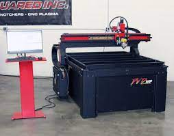 Falls short of all other countries, the truth is we still rank as the second top manufacturing country in the world. Jd2