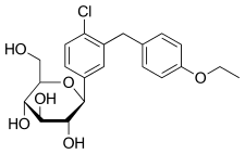 Astrazenecas Farxiga Fails To Get U S Approval For Type 1