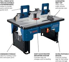 Benchtop quote custom made benchtops ready made benchtops. Bosch Ra1141 Portable Benchtop Router Table Amazon Com