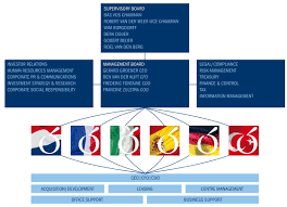 Download wijziging van de wet voorkoming verontreiniging door schepen ten behoeve van de implementatie van richtlijn (eu) 2019/883 van het europees parlement en de raad van 17 april 2019 inzake havenontvangstvoorzieningen voor de afvalafgifte van schepen, tot wijziging van richtlijn 2010/65/eu en tot intrekking van richtlijn 2000/59/eg (pbeu 2019, l 151) en enkele technische verbeteringen. Utrechtcentraal Projectgroep I