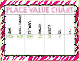 Zebra Print Hundreds Chart And Place Value Charts