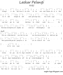 Not Angka Lagu Laskar Pelangi - Nidji Band - not lagu angka pianika