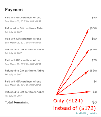 Redeemable for merchandise and services on airbnb.com only. Airbnb Gift Card Balance