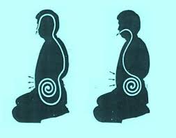 Burundan Nefes Alma Teknigi Yoga Egzersizleri Tibet Egzersiz