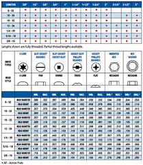 04 machine screws