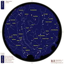 Harta Cerului Pentru Luna August