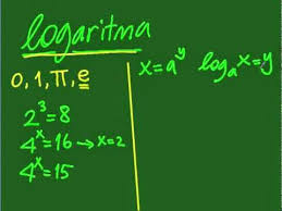 Dan klai ini agar kita semua lebih memhami tentang logaritma kita akan membahas beberapa contoh soal beserta jawabannya. Soal Pembahasan Logaritma Sma Kelas X Memurnikan Islam