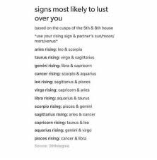 They're avid readers and usually more active on gemini comes right before cancer. Pin By Mary Vassallo On Zodiac Signs And Their Behavior Libra Capricorn Star Signs Gemini
